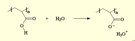هیدروژن های اسیدی جدا شده پلی الکترولیت